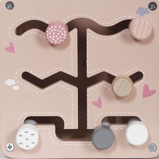 Kostka aktywności Gigi