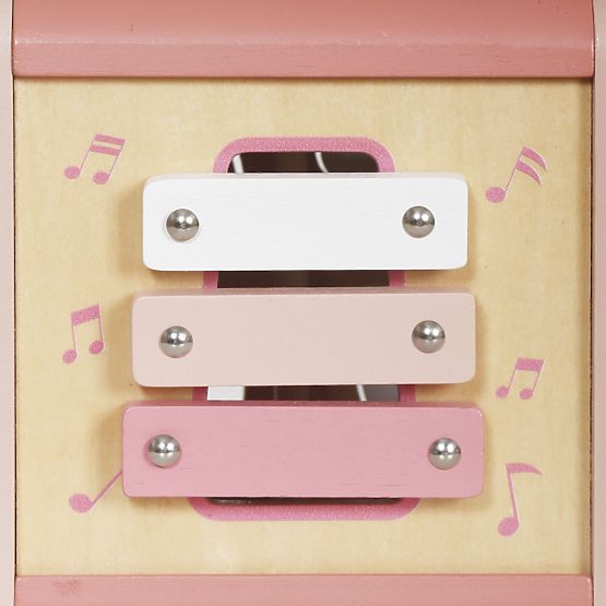 Kostka aktywności Gigi