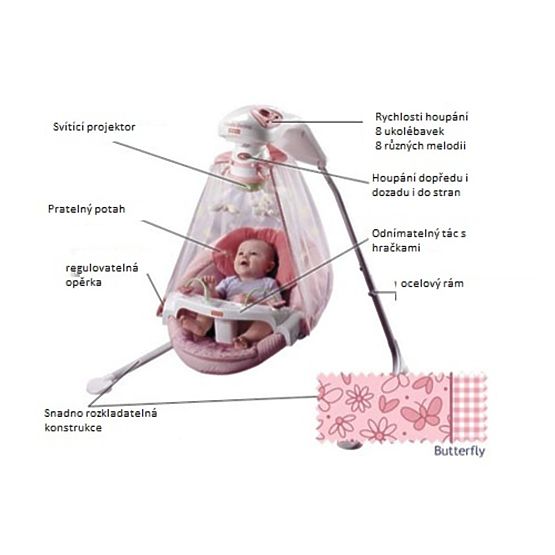 Fisher Price Huśtawka 2011