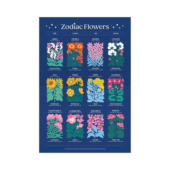 Galison Puzzle Kwiaty Zodiaku 1000 elementów