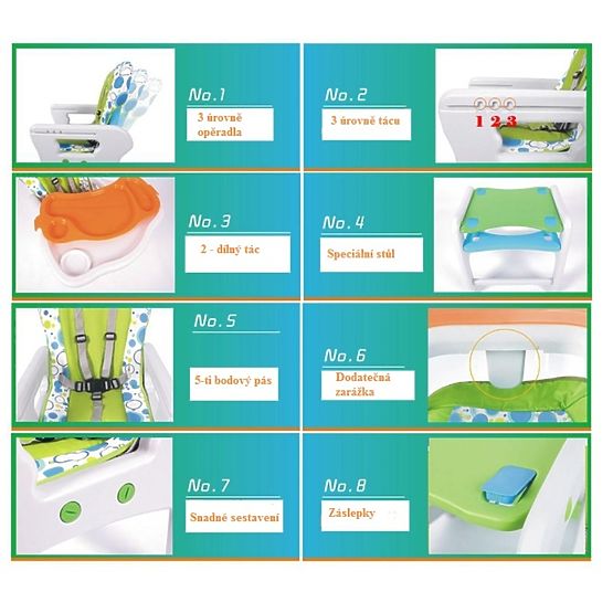 Krzesełko do karmienia 5w1 - Zielony motyl