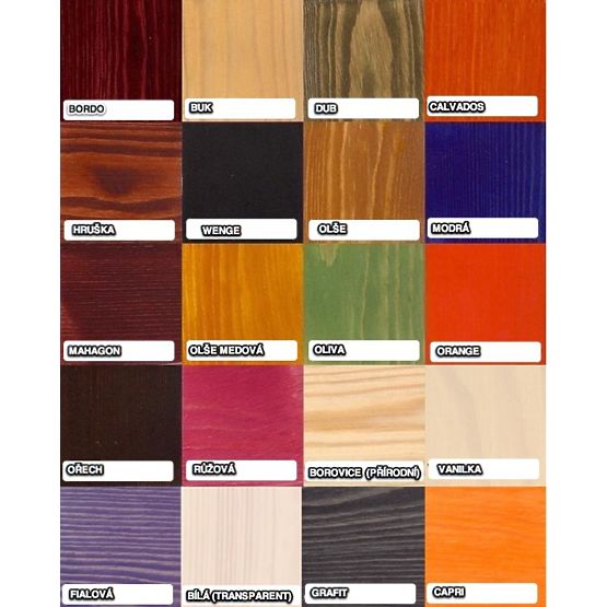 Łóżko dla dziecka z barierką Mahoń