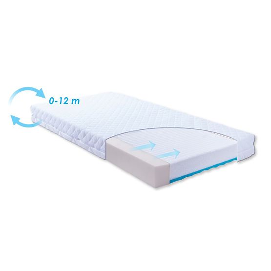 Materac Babymatex Carpathia 140x70 cm