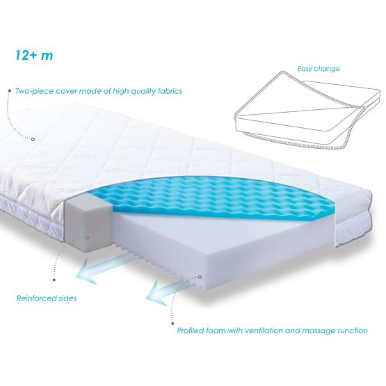 Materac Babymatex Carpathia 140x70 cm