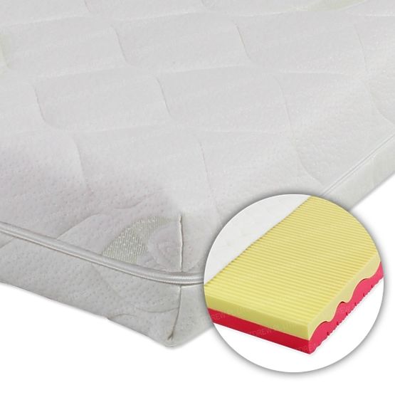  Materac dla dzieci Jimmy Antibacterial 180x80 cm