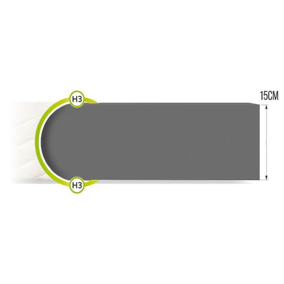 Materac piankowy Bresso Max 80 x 200 cm