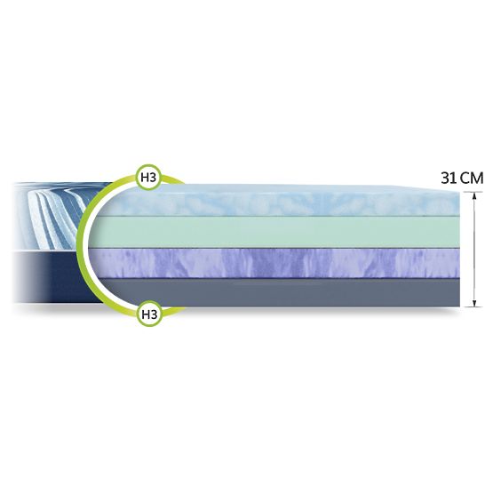 Materac piankowy Dreamer Lux 80 x 200 cm