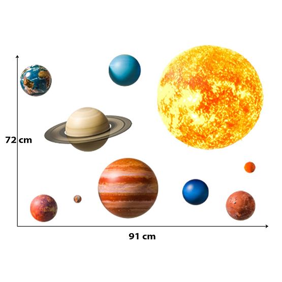 Naklejki na ścianę - Planety