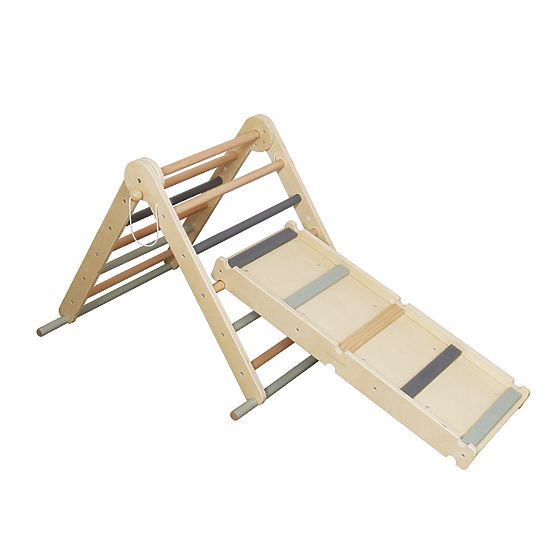 Trójkąt Piklera Laura