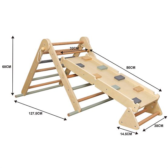 Trójkąt Piklera Laura