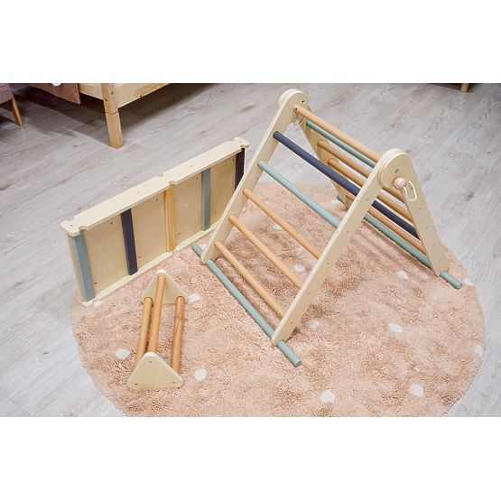 Trójkąt Piklera Laura