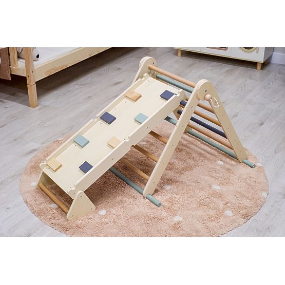 Trójkąt Piklera Laura