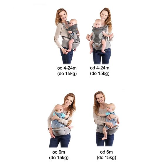 Przewoźnik LIONELO Lauren Plus