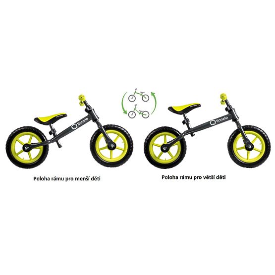 Rowerek biegowy dla dzieci LIONELO Fin Plus - czerwony