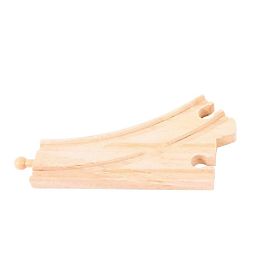 Przełącznik Bigjigs Rail Standard 2 szt