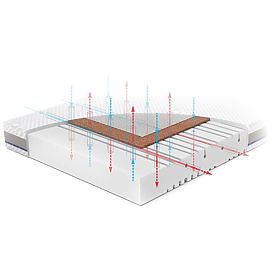 Dziecięcy materac kokosowy Pianka-Kokos NATURA: Rozmiar - 140x70, Rücken