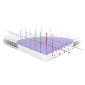 Materac dla dziecka STARK: Rozmiar - 180x80, Rücken